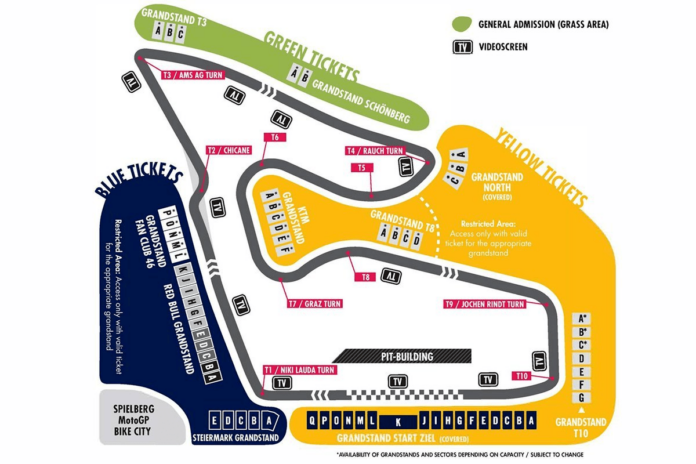RBR_chicane